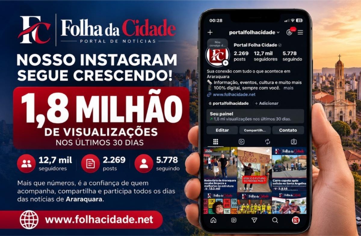 Portal Folha da Cidade registra 1,8 milhão de visualizações no Instagram em apenas 30 dias