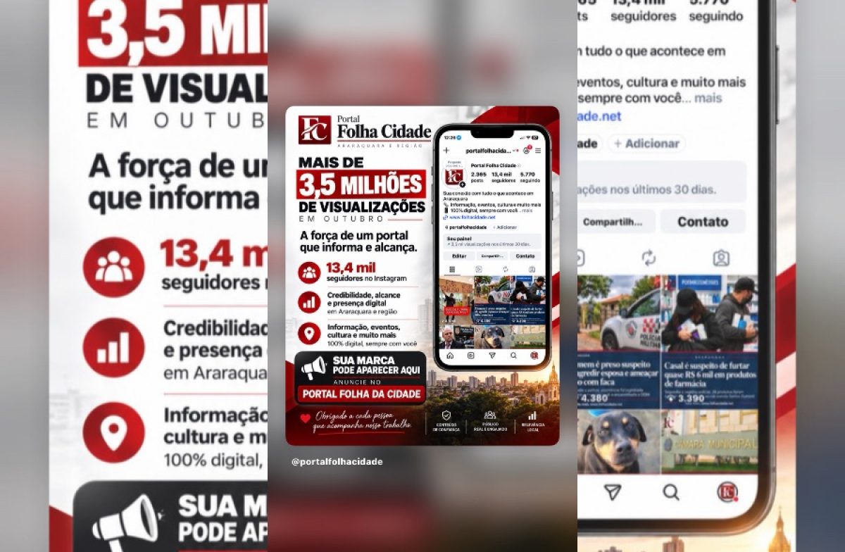 Portal Folha da Cidade ultrapassa 3,5 milhões de visualizações no Instagram e comemora crescimento em outubro
